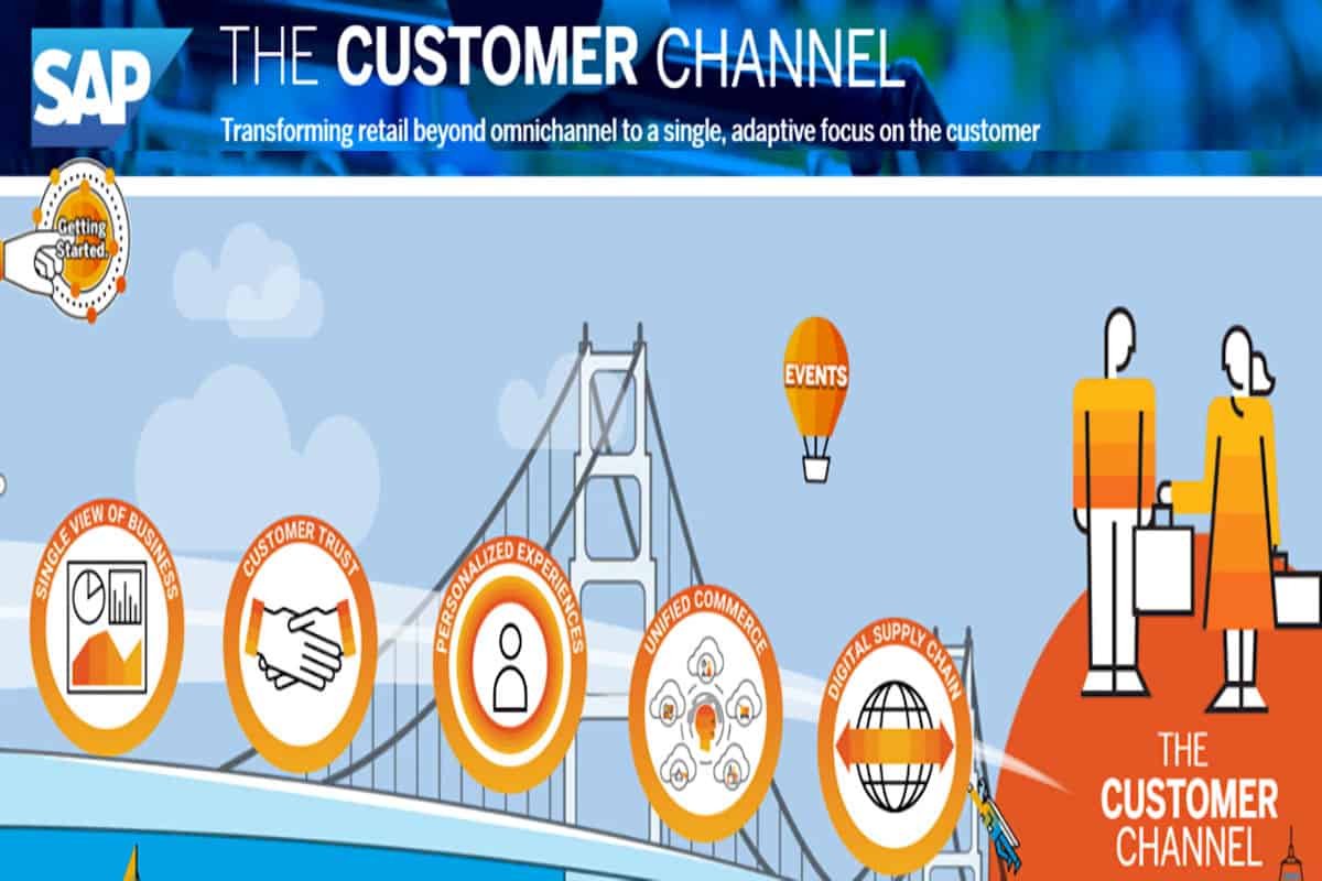 The CUSTOMER CHANNEL Webinar Series